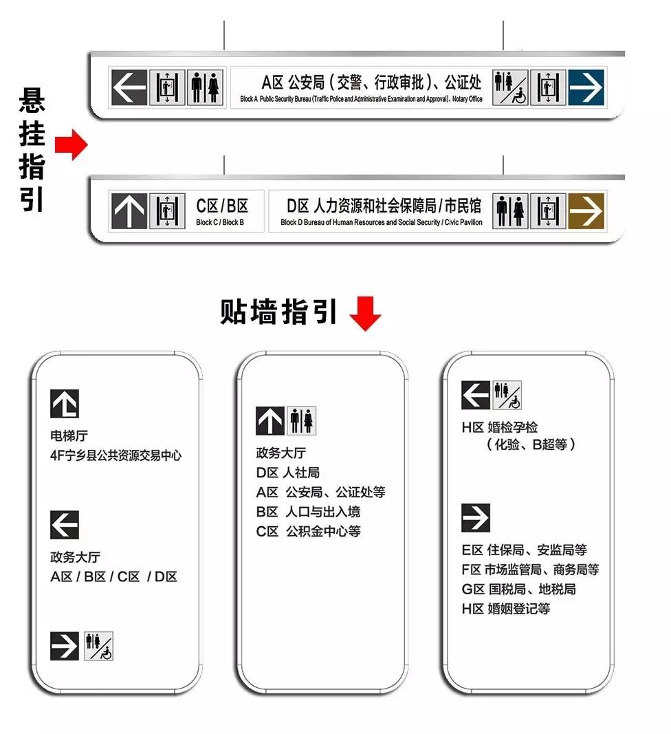 宁乡市政务服务中心(市民之家)