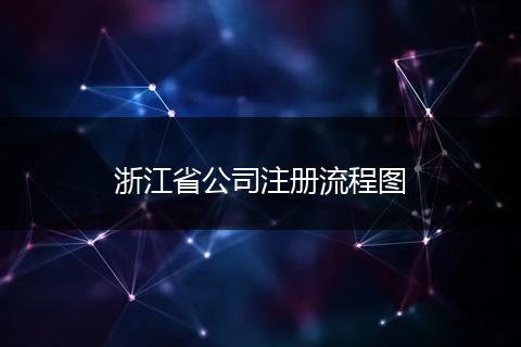 浙江省公司注册流程图