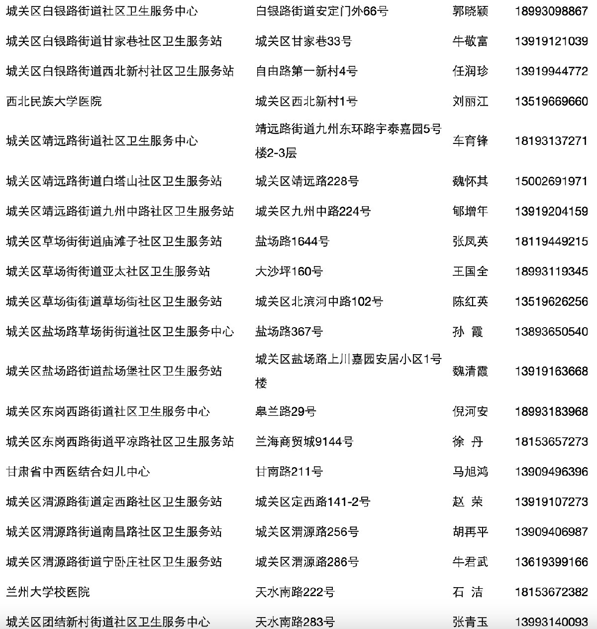 兰州市城关区新冠病毒疫苗接种点及预约咨询电话