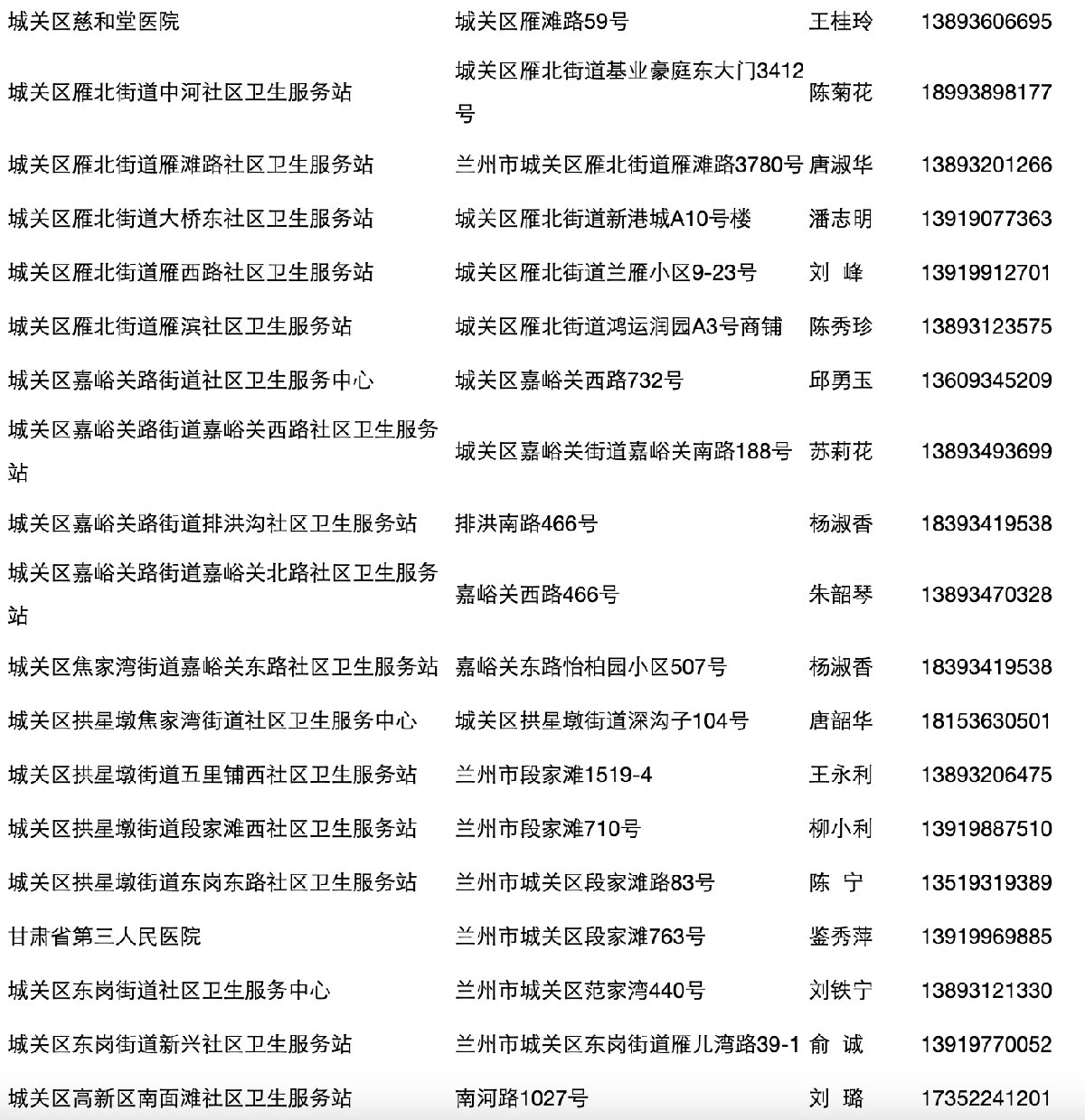 兰州市城关区新冠病毒疫苗接种点及预约咨询电话