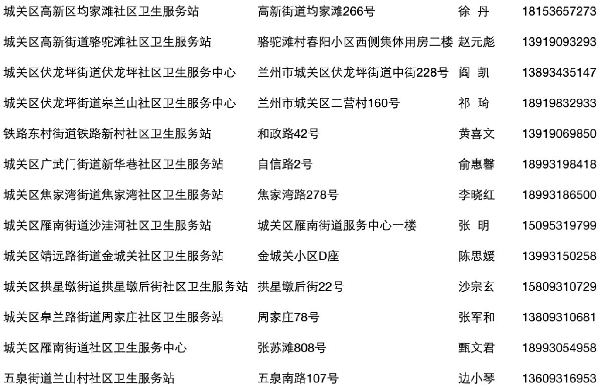 兰州市城关区新冠病毒疫苗接种点及预约咨询电话