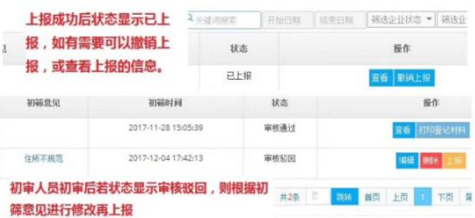天津市企业登记全程电子化服务平台企业开办“一窗通办”操作说明