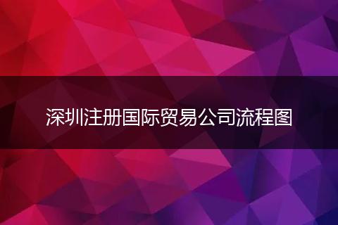 深圳注册国际贸易公司流程图