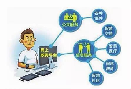 广元市政务服务网个人办事入口