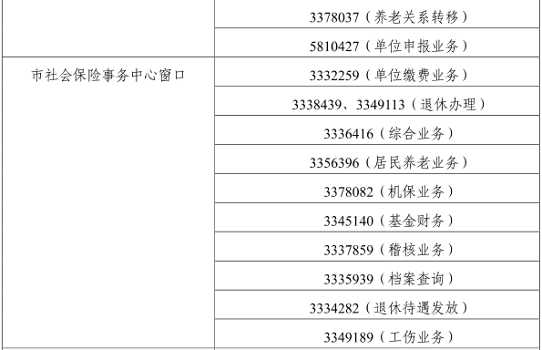 攀枝花市政务服务中心(办事大厅)