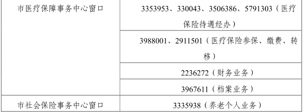 攀枝花市政务服务中心(办事大厅)