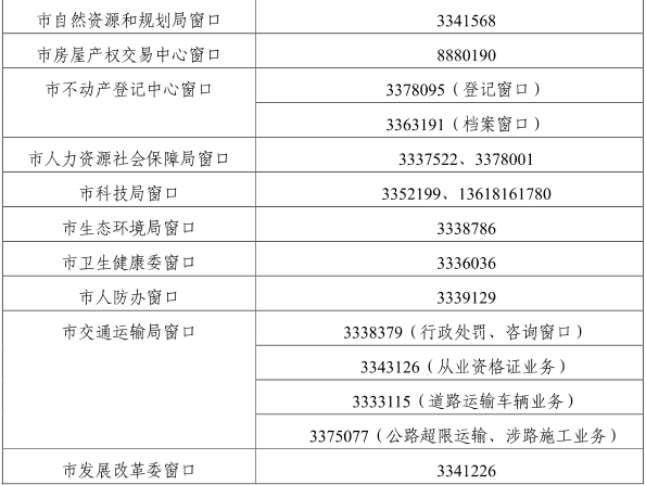 攀枝花市政务服务中心(办事大厅)