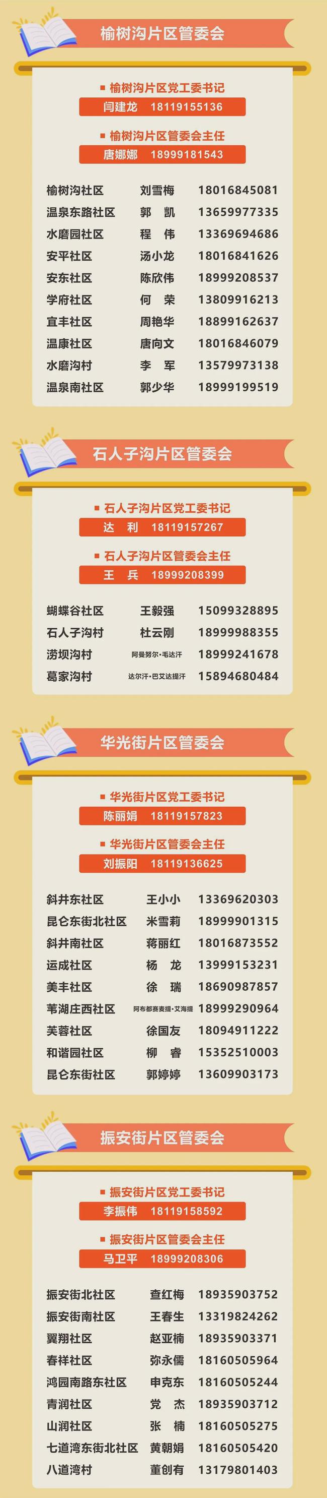 乌鲁木齐市各县(区)市新冠疫情防控指挥部举报和咨询电话