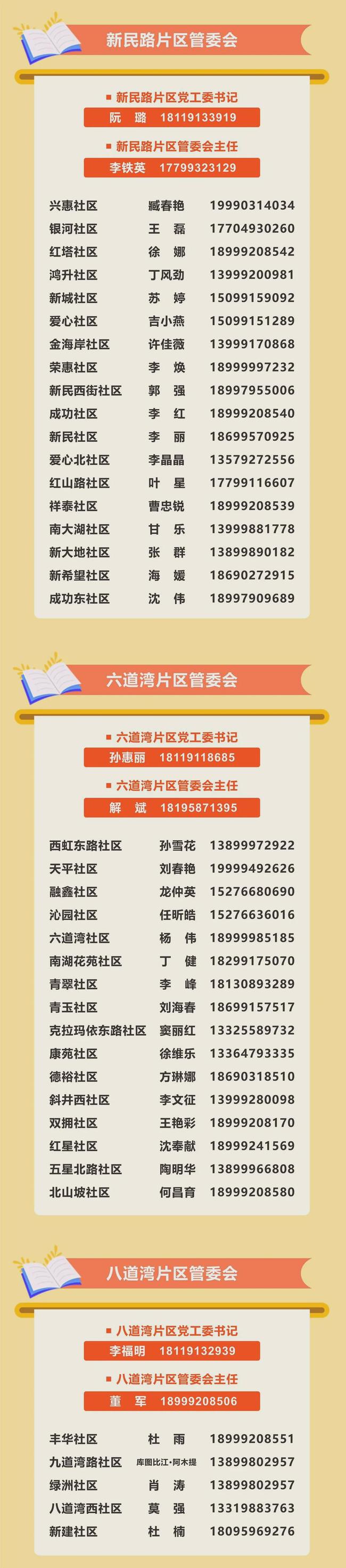 乌鲁木齐市各县(区)市新冠疫情防控指挥部举报和咨询电话