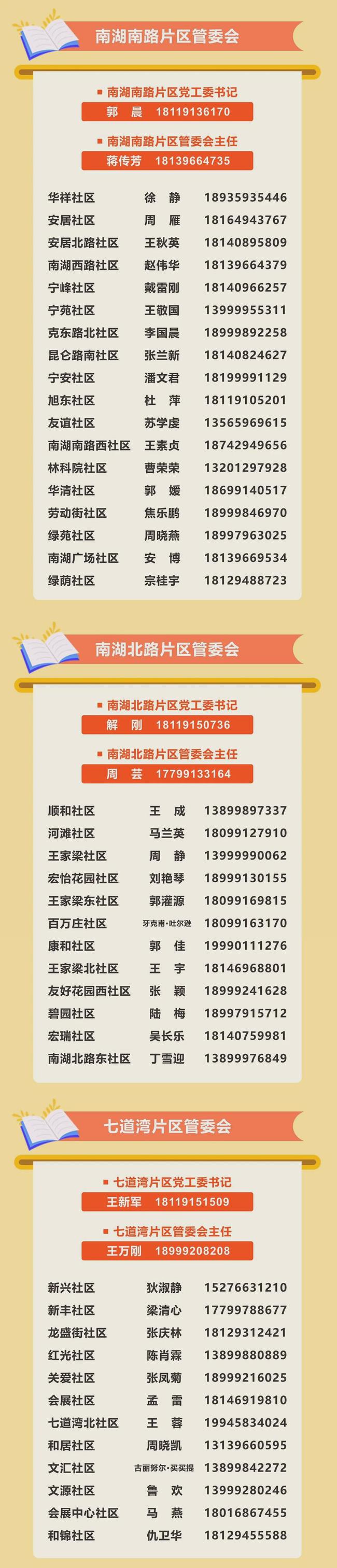 乌鲁木齐市各县(区)市新冠疫情防控指挥部举报和咨询电话