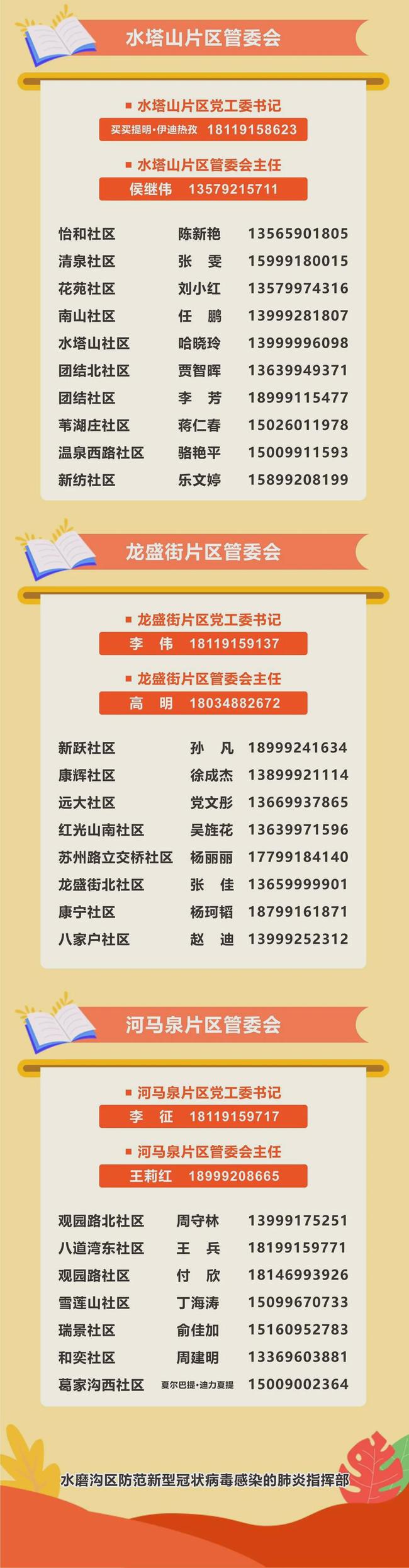 乌鲁木齐市各县(区)市新冠疫情防控指挥部举报和咨询电话