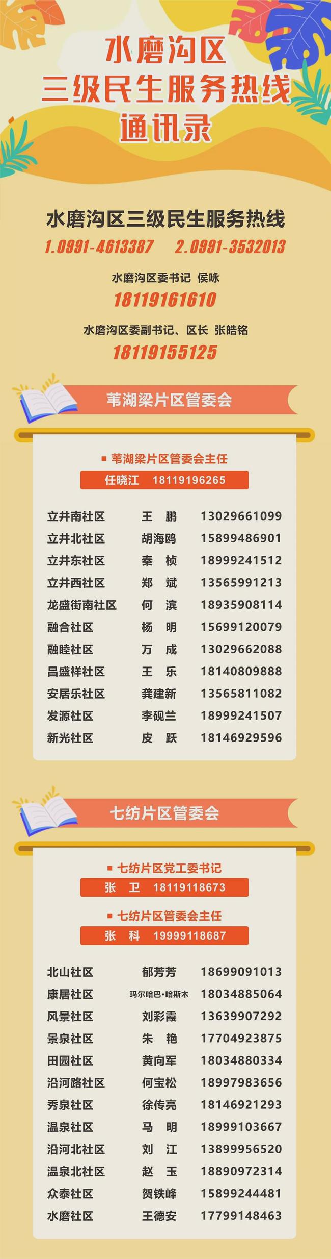 乌鲁木齐市各县(区)市新冠疫情防控指挥部举报和咨询电话