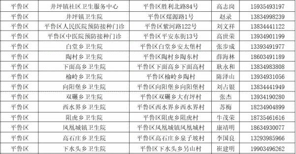 朔州市平鲁区新冠病毒疫苗接种点及预约咨询电话